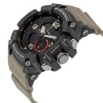 GG-1000-1A5 - Image 3